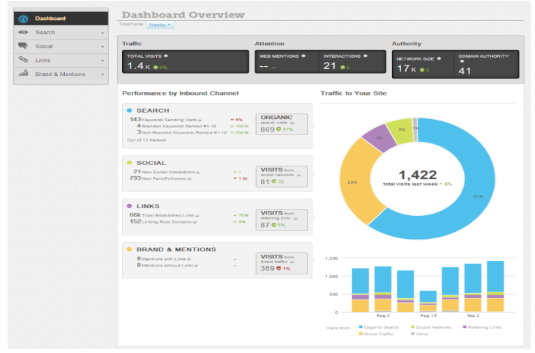 The-Top-8-SEO-Search-Engine-Optimization-Analysis-Tools-3.png