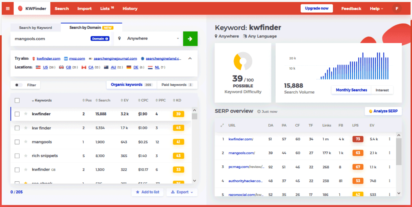 The-Top-8-SEO-Search-Engine-Optimization-Analysis-Tools-6-20210615102630.png