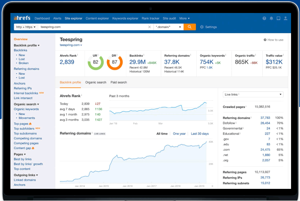 The-Top-8-SEO-Search-Engine-Optimization-Analysis-Tools-7-20210615102746.png