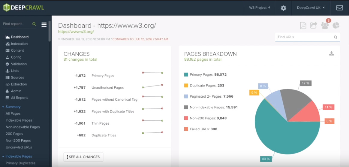 The-Top-8-SEO-Search-Engine-Optimization-Analysis-Tools-8.png